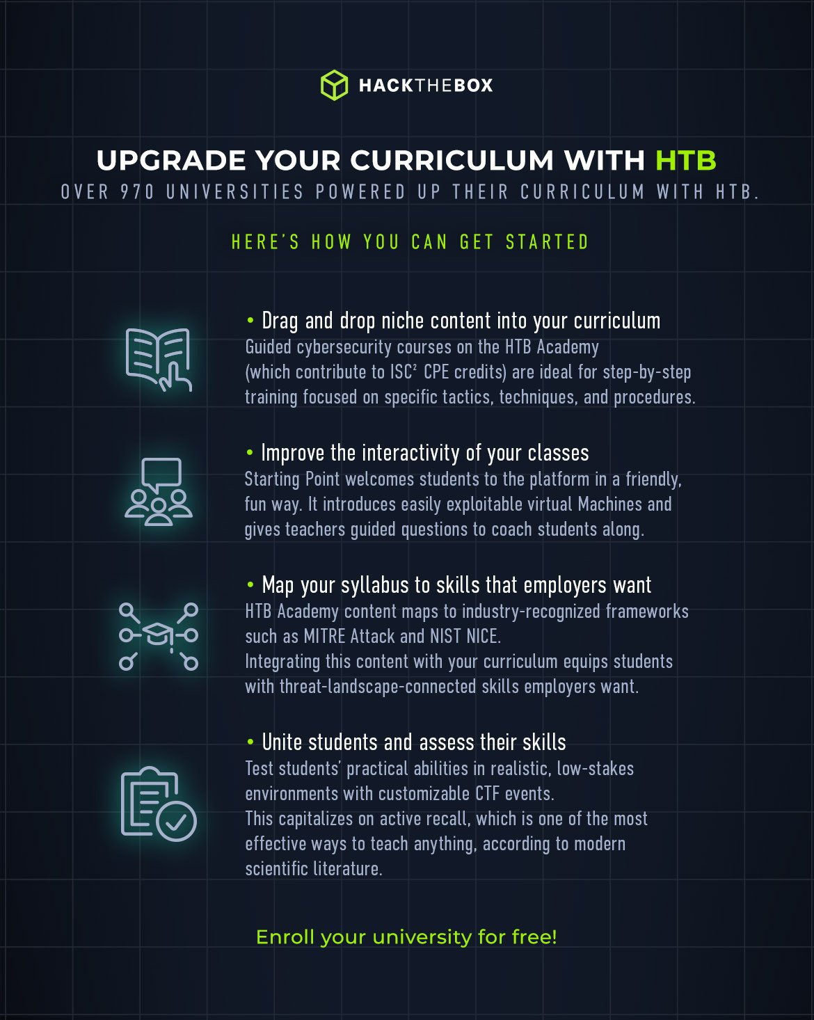 upgrade your curriculum with HTB