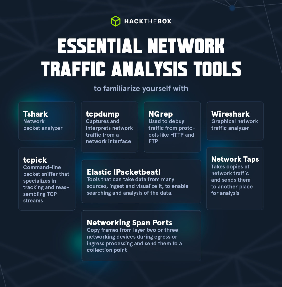 essential network traffic analysis tools