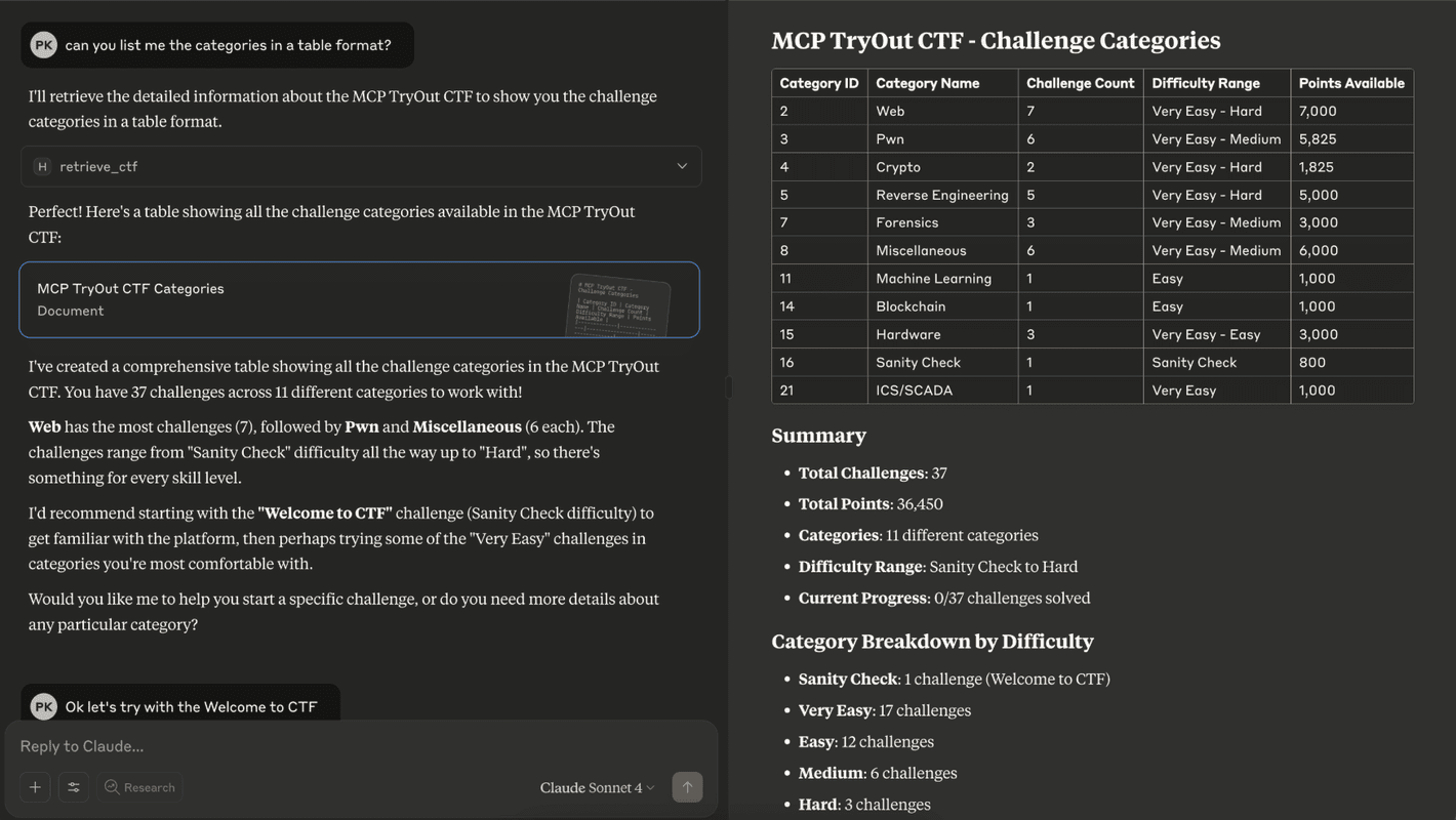 use cases ctf ai htb mcp