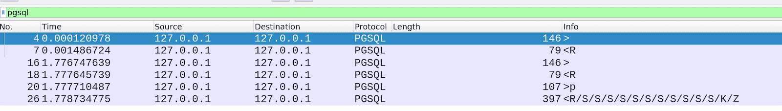 SQL network data.