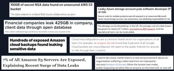 AWS, Azure and GCP cloud storage data leaks