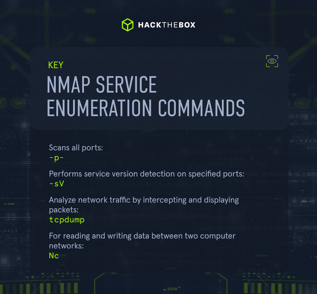 Nmap service enumeration commands