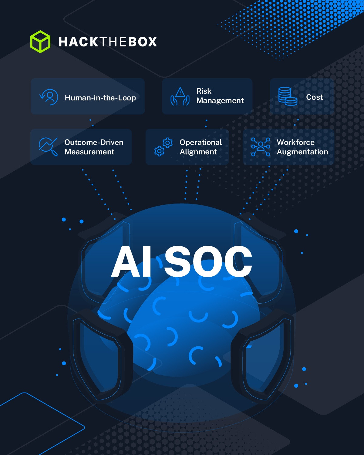 How to evaluate AI SOC analysts
