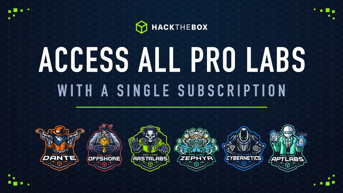 New ProLabs Subscription