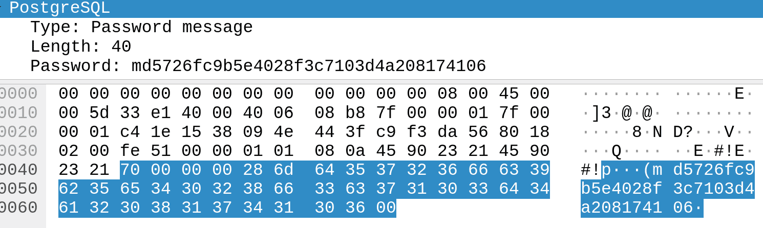 Hexadecimal code.