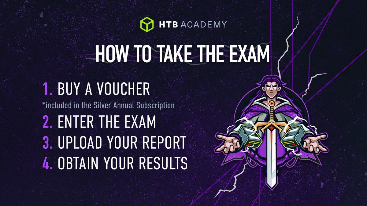 HTB CPTS - How to take the exam