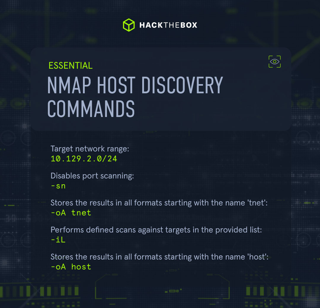 Nmap host discovery commands